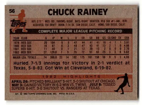 Chuck Rainey Boston Red Sox baseball card from 1983 Topps series with Near Mint condition