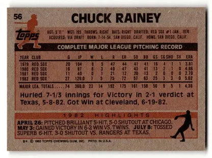 Chuck Rainey Boston Red Sox baseball card from 1983 Topps series with Near Mint condition