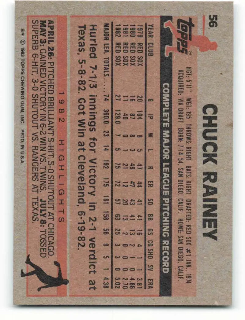 1983 Topps #56 Chuck Rainey EX Excellent Boston Red Sox Baseball Card - Baseball Card Single