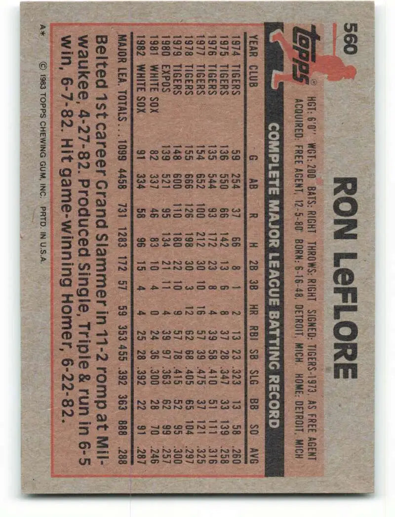 1983 Topps #560 Ron LeFlore EX Excellent Chicago White Sox Baseball Card - Baseball Card Single