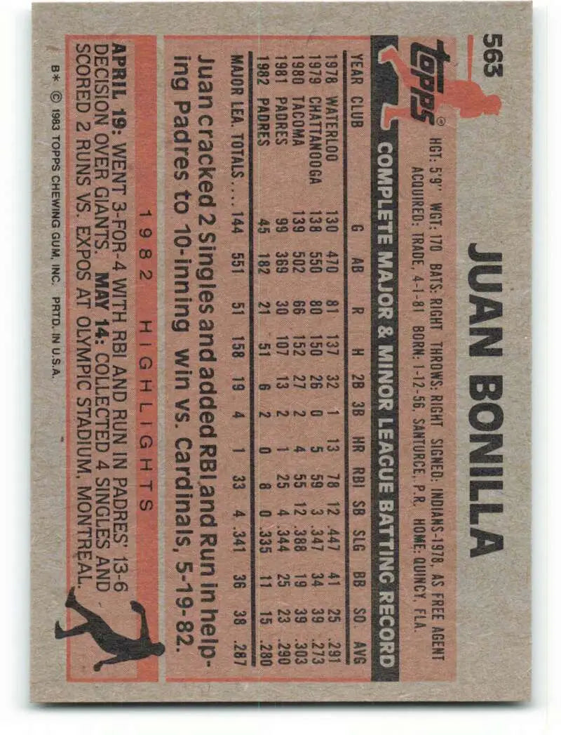 1983 Topps #563 Juan Bonilla EX Excellent San Diego Padres Baseball Card - Baseball Card Single