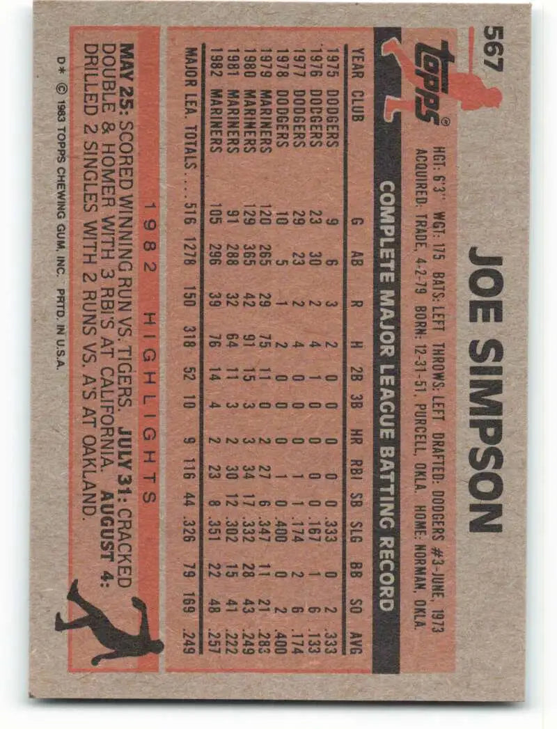1983 Topps #567 Joe Simpson EX Excellent Seattle Mariners Baseball Card - Baseball Card Single