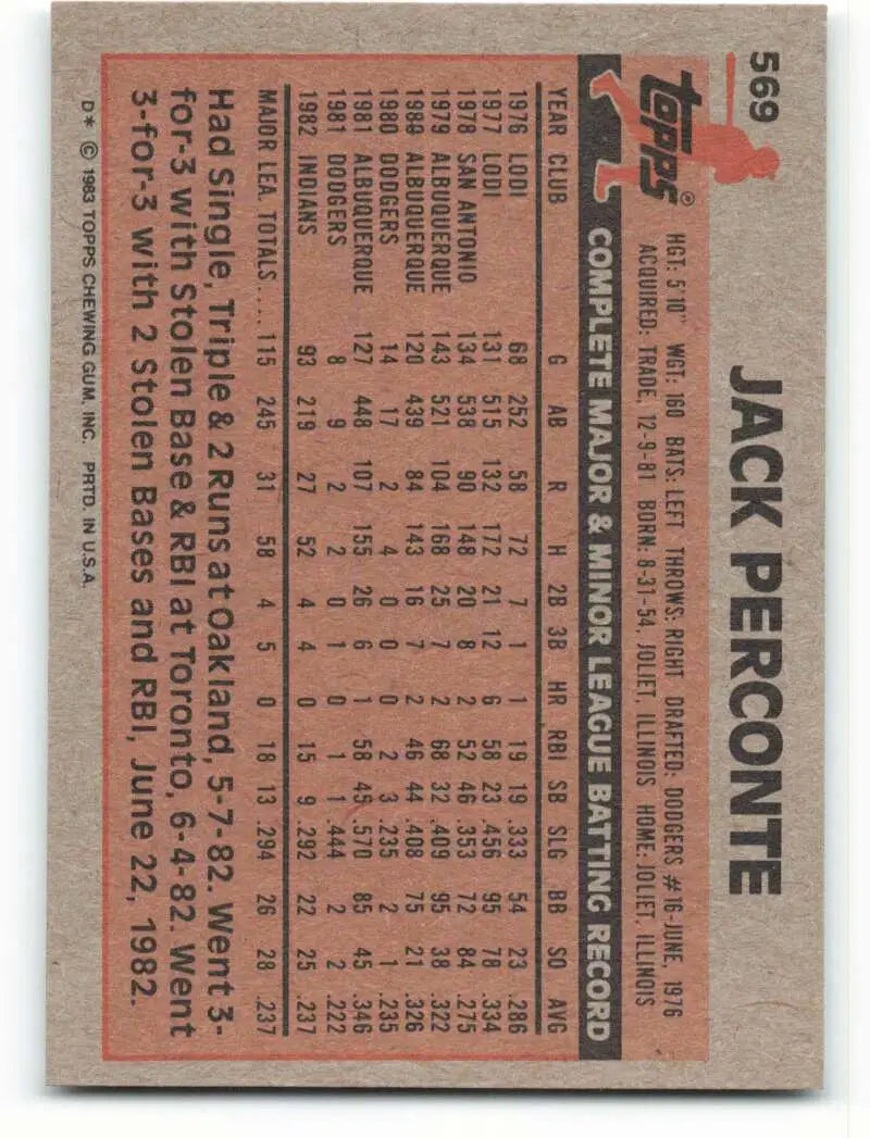 1983 Topps #569 Jack Perconte EX Excellent Cleveland Indians Baseball Card - Baseball Card Single