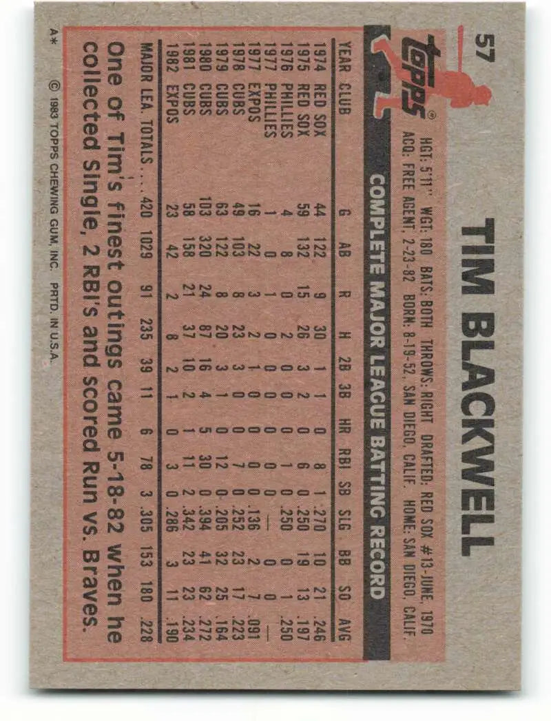 1983 Topps #57 Tim Blackwell EX Excellent Montreal Expos Baseball Card - Baseball Card Single