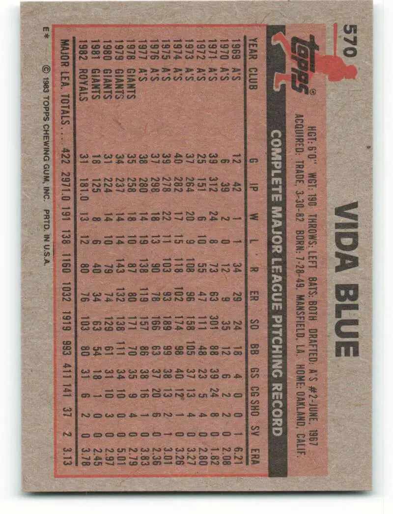 1983 Topps #570 Vida Blue EX Excellent Kansas City Royals Baseball Card - Baseball Card Single