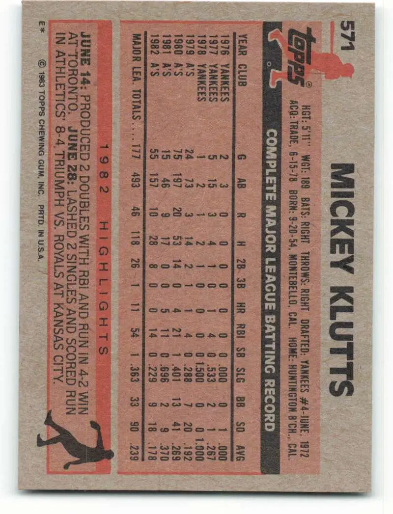 1983 Topps #571 Mickey Klutts EX Excellent Oakland Athletics Baseball Card - Baseball Card Single