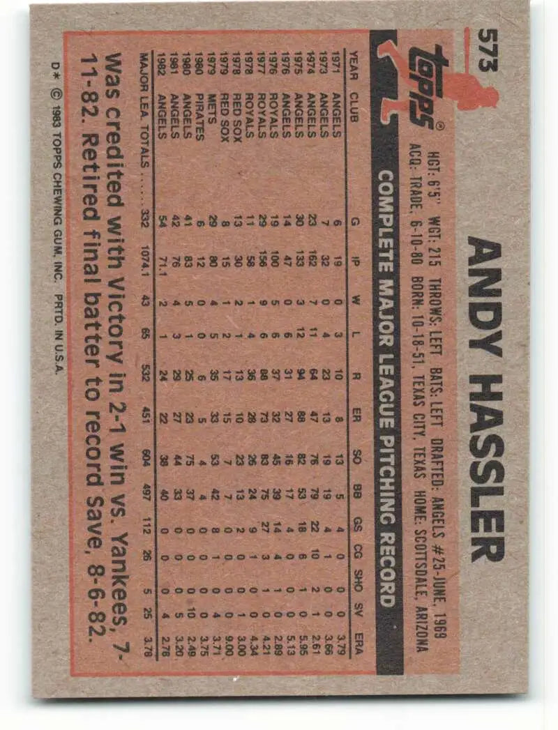 1983 Topps #573 Andy Hassler EX Excellent California Angels Baseball Card