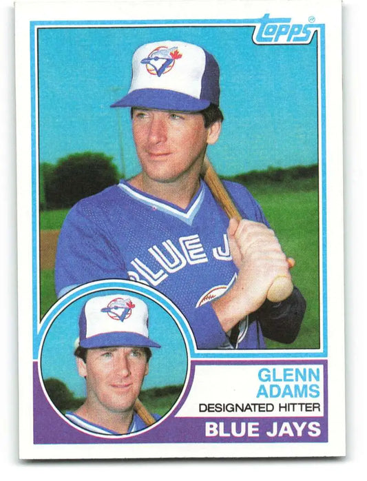 1983 Topps #574 Glenn Adams EX Excellent Toronto Blue Jays Baseball Card - Baseball Card Single