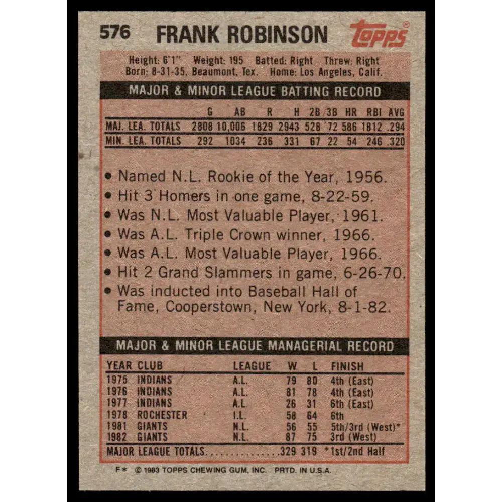 1983 Topps #576 Frank Robinson EX/NM San Francisco Giants Baseball Card - Baseball Card Single