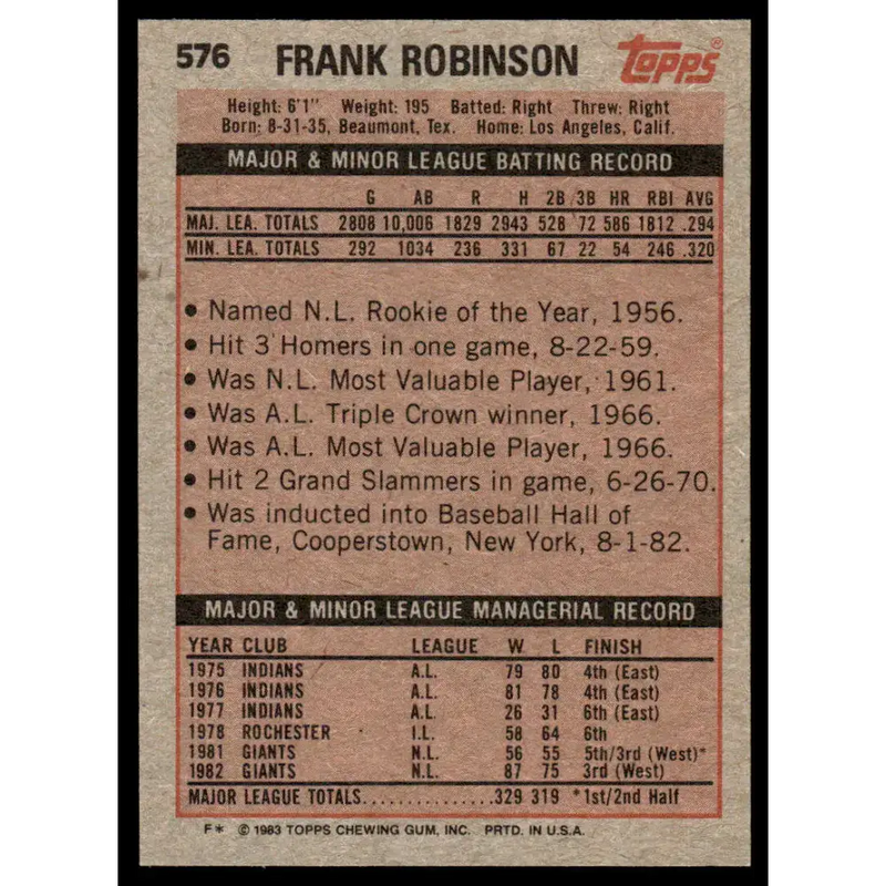 1983 Topps #576 Frank Robinson EX/NM San Francisco Giants Baseball Card - Baseball Card Single
