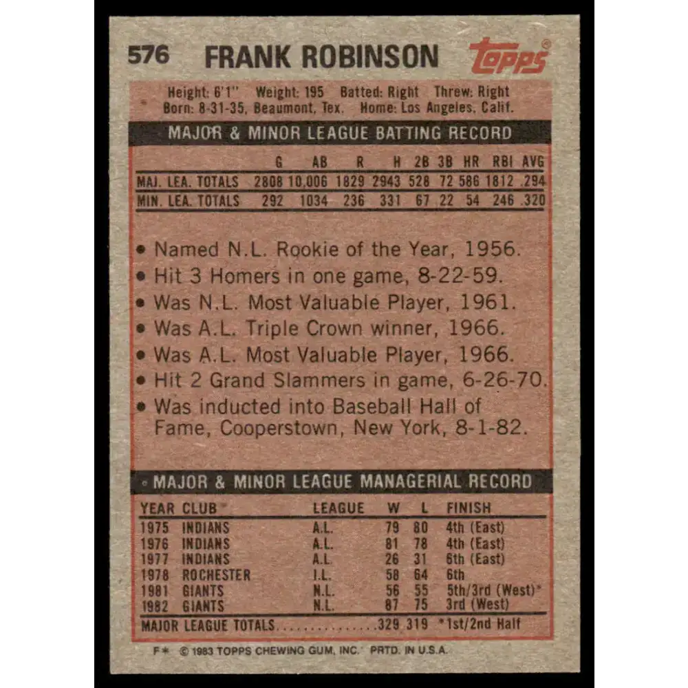 1983 Topps #576 Frank Robinson EX/NM San Francisco Giants Baseball Card - Baseball Card Single