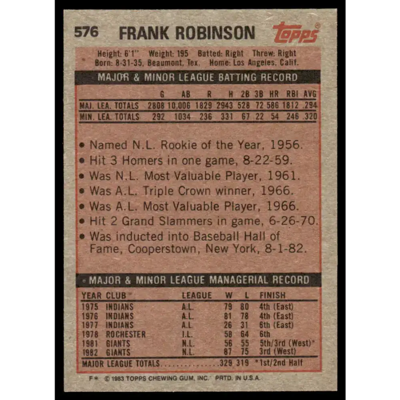 1983 Topps #576 Frank Robinson EX/NM San Francisco Giants Baseball Card - Baseball Card Single