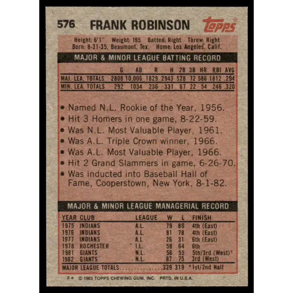 1983 Topps #576 Frank Robinson EX/NM San Francisco Giants Baseball Card - Baseball Card Single