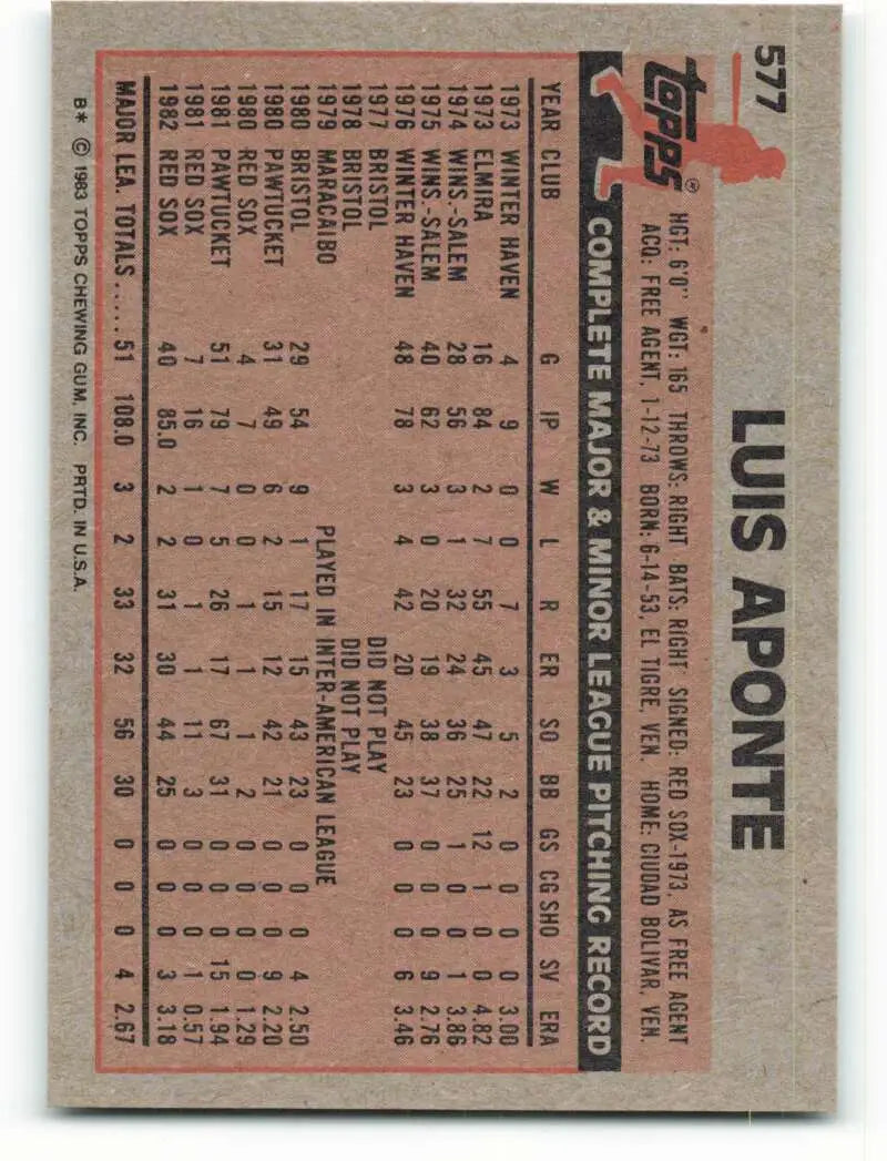 1983 Topps #577 Luis Aponte EX Excellent RC Rookie Boston Red Sox Baseball Card - Baseball Card Single