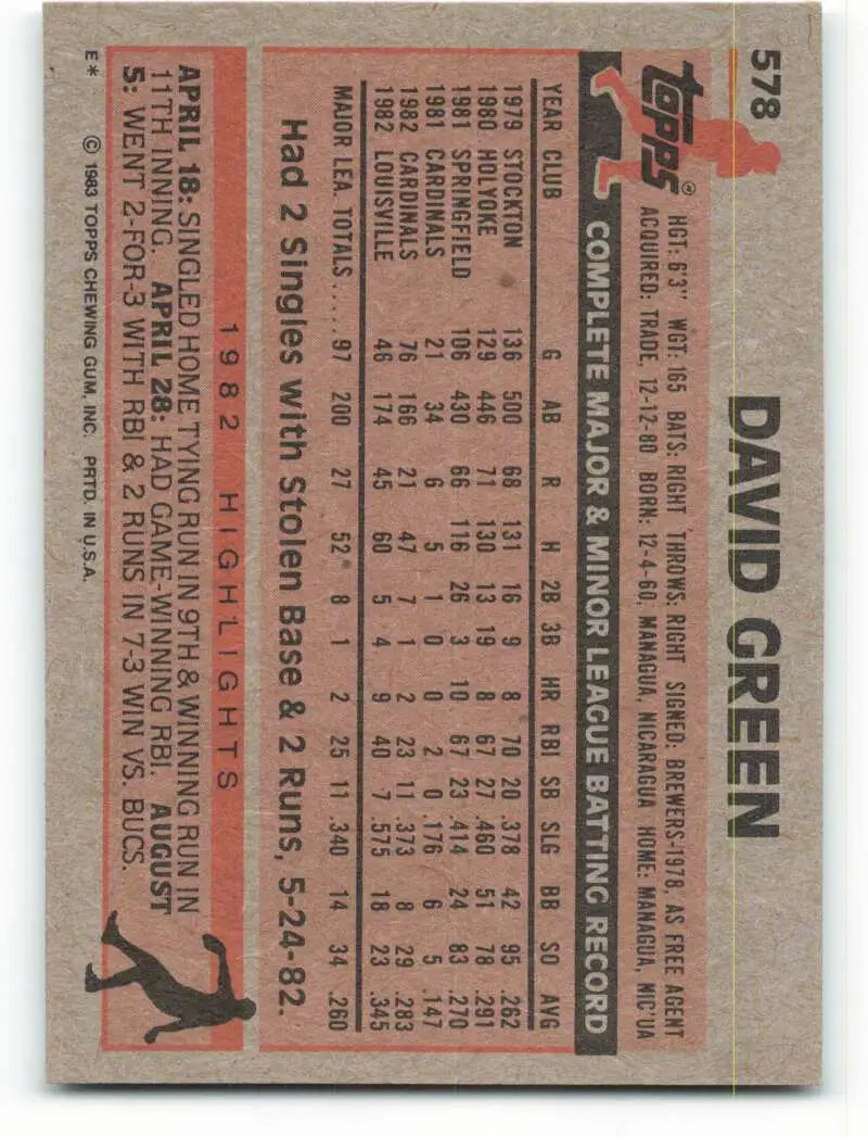 1983 Topps #578 David Green EX Excellent RC Rookie St. Louis Cardinals Baseball Card - Baseball Card Single