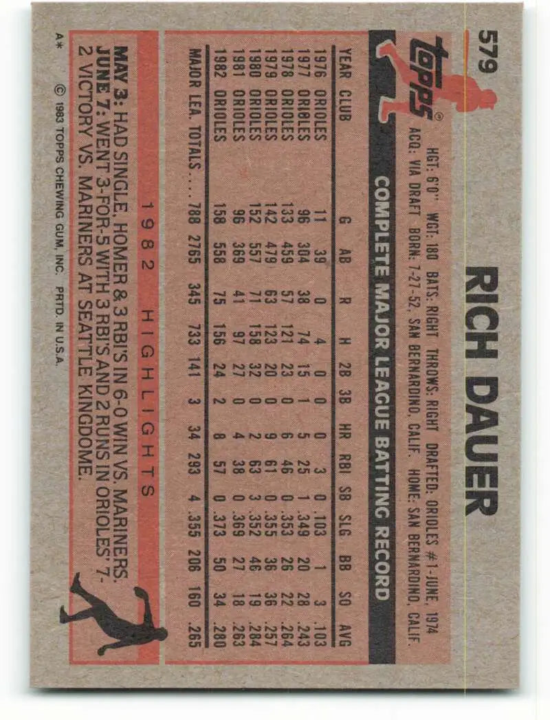 1983 Topps #579 Rich Dauer EX Excellent Baltimore Orioles Baseball Card - Baseball Card Single