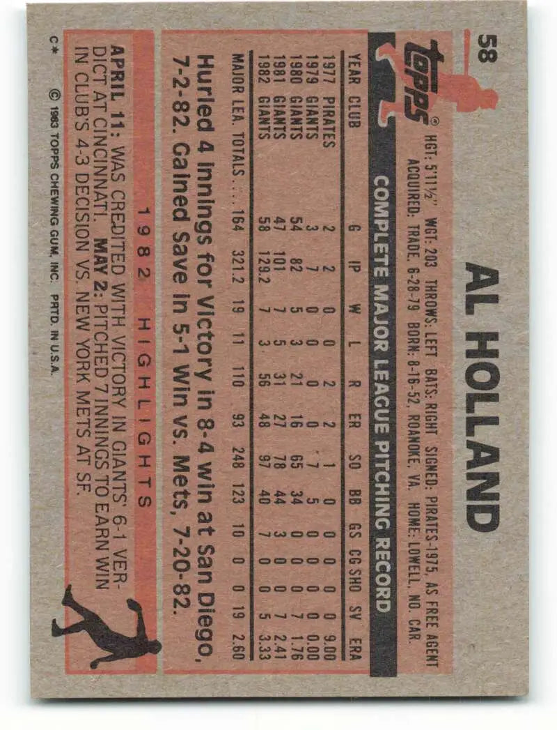 1983 Topps #58 Al Holland EX Excellent San Francisco Giants Baseball Card - Baseball Card Single