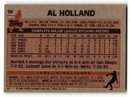 1983 Topps #58 Al Holland San Francisco Giants Baseball Cards NM Nea ID:53412 - Baseball Card Single