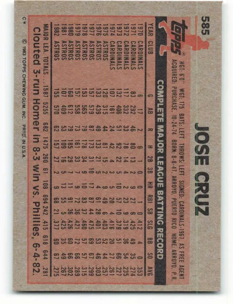 1983 Topps #585 Jose Cruz EX Excellent Houston Astros Baseball Card - Baseball Card Single