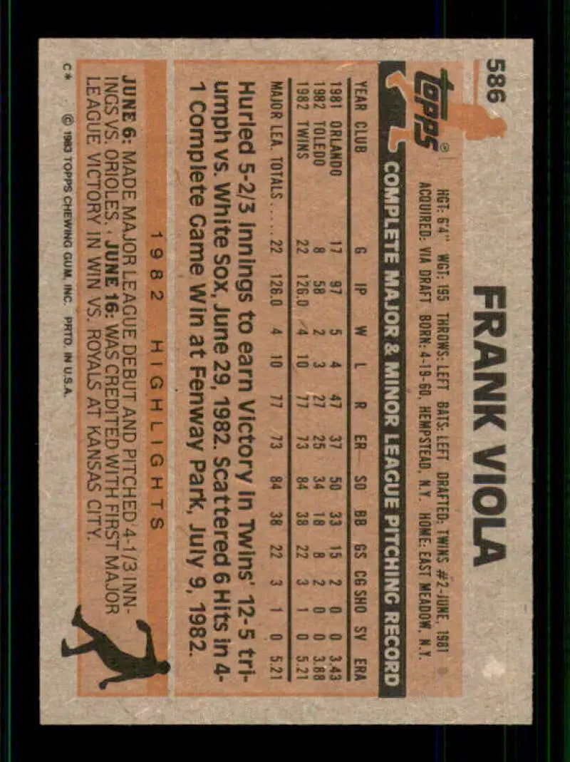 1983 Topps #586 Frank Viola EX Excellent RC Rookie Minnesota Twins Baseball Card - Baseball Card Single