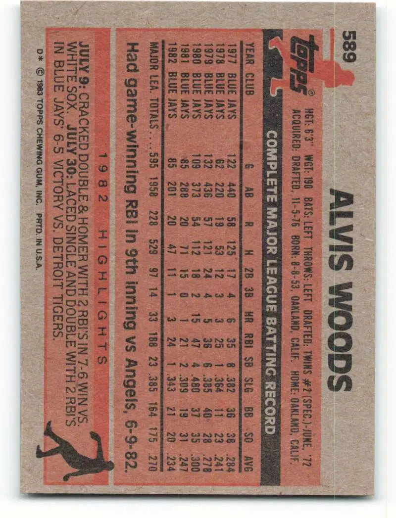 1983 Topps #589 Alvis Woods EX Excellent Toronto Blue Jays Baseball Card - Baseball Card Single
