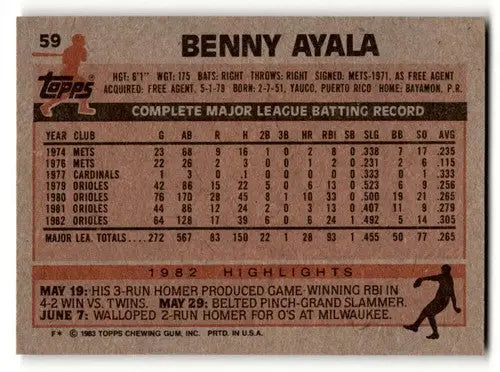 Benny Ayala Baltimore Orioles baseball card from 1983 Topps series