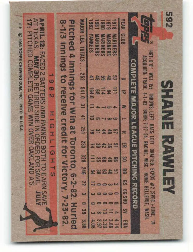 1983 Topps #592 Shane Rawley EX Excellent New York Yankees Baseball Card - Baseball Card Single