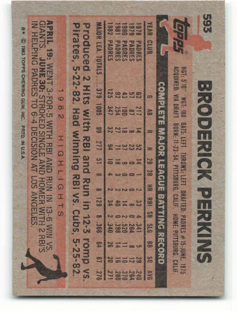 1983 Topps #593 Broderick Perkins EX Excellent San Diego Padres Baseball Card - Baseball Card Single