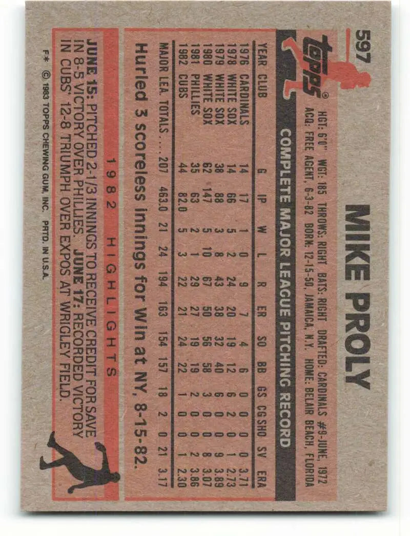 1983 Topps #597 Mike Proly EX Excellent Chicago Cubs Baseball Card - Baseball Card Single