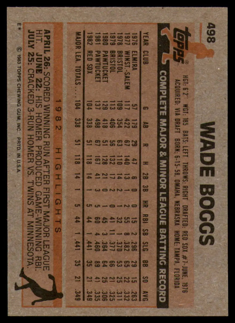 1983 Topps #598 Dwayne Murphy EX Excellent Oakland Athletics Baseball Card - Baseball Card Single