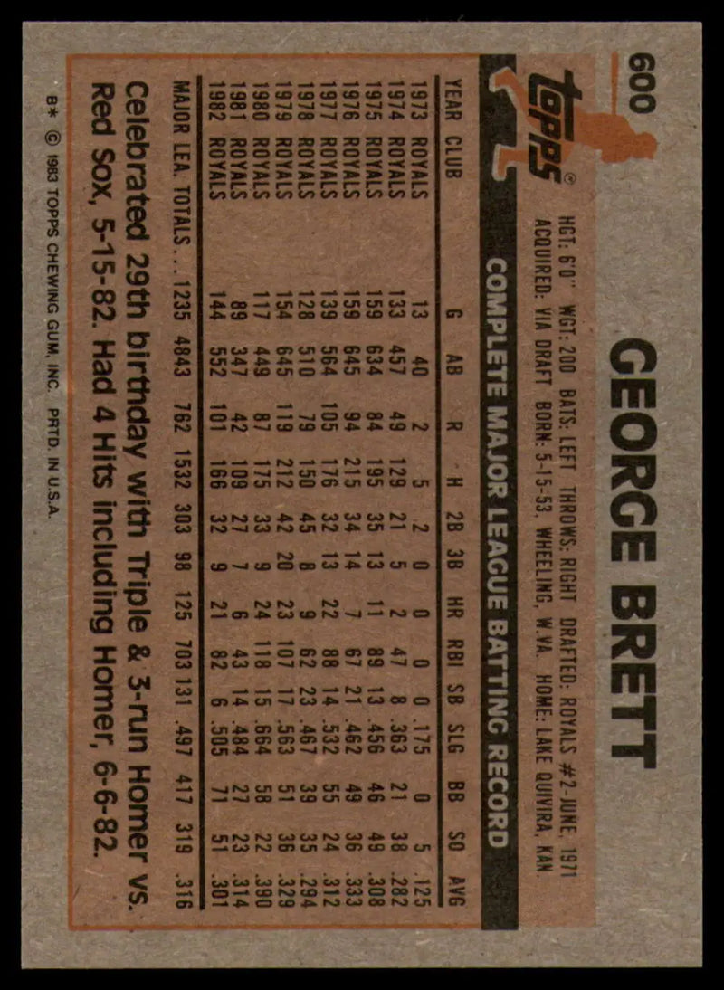 1983 Topps #600 George Brett EX Excellent Kansas City Royals Baseball Card - Baseball Card Single