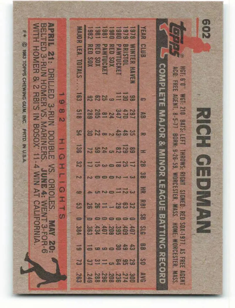 1983 Topps #602 Rich Gedman EX Excellent Boston Red Sox Baseball Card - Baseball Card Single