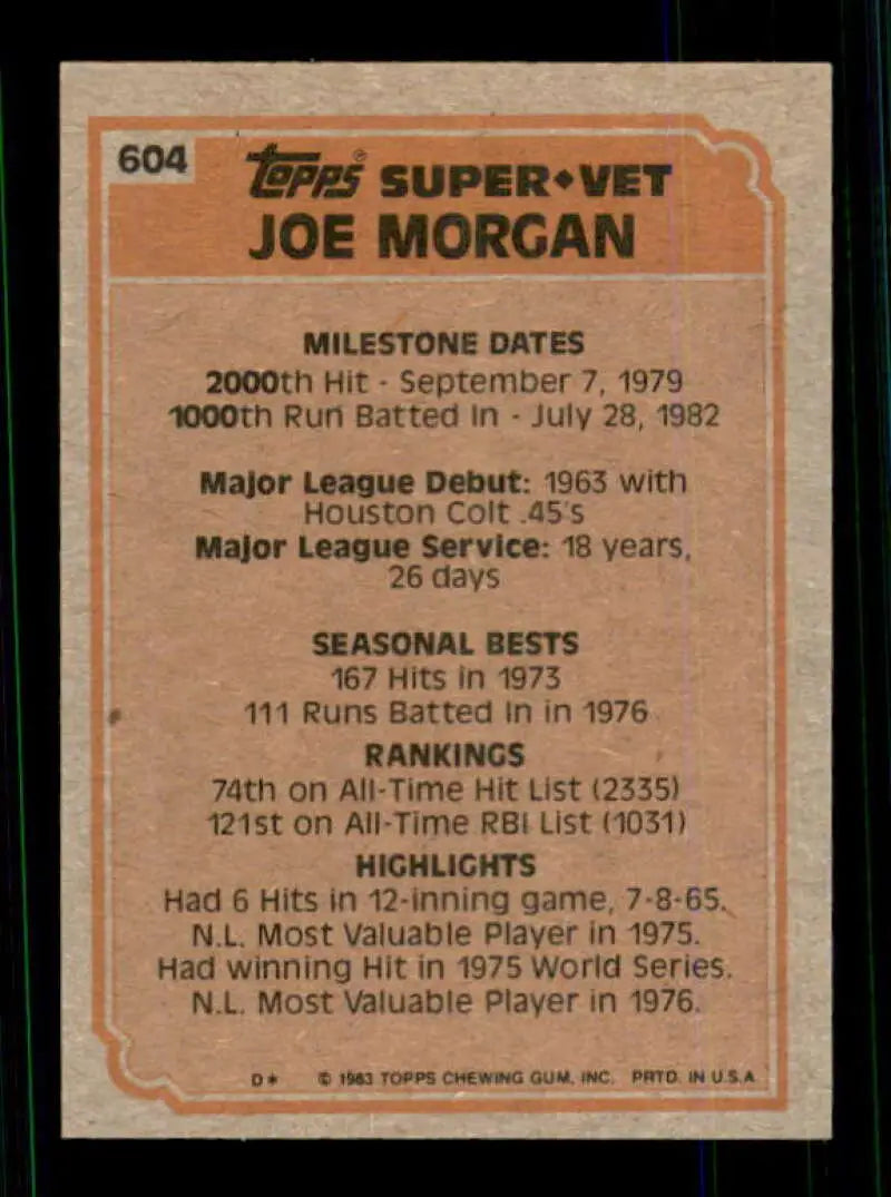 1983 Topps #604 Joe Morgan EX Excellent Houston Colt.45’s/San Francisco Giants Baseball Card - Baseball Card Single