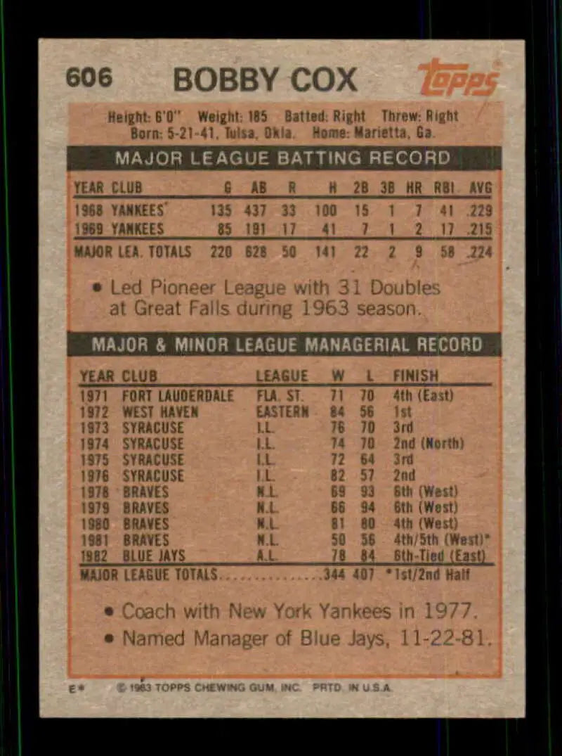 1983 Topps #606 Bobby Cox EX Excellent Toronto Blue Jays Baseball Card - Baseball Card Single