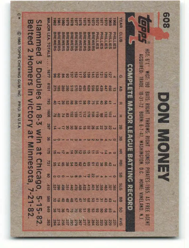 1983 Topps #608 Don Money EX Excellent Milwaukee Brewers Baseball Card - Baseball Card Single