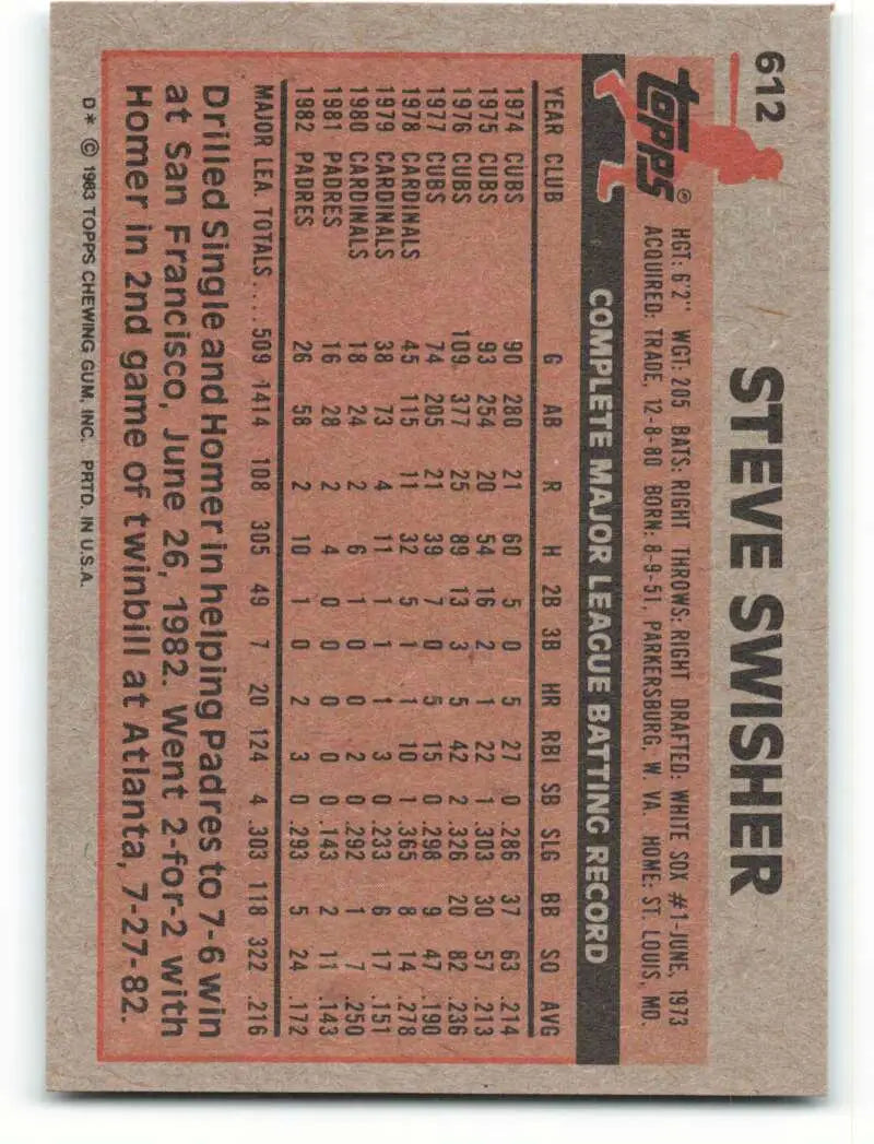 1983 Topps #612 Steve Swisher EX Excellent San Diego Padres Baseball Card - Baseball Card Single