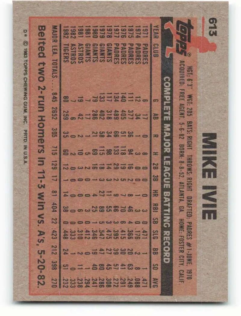 1983 Topps #613 Mike Ivie EX Excellent Detroit Tigers Baseball Card - Baseball Card Single