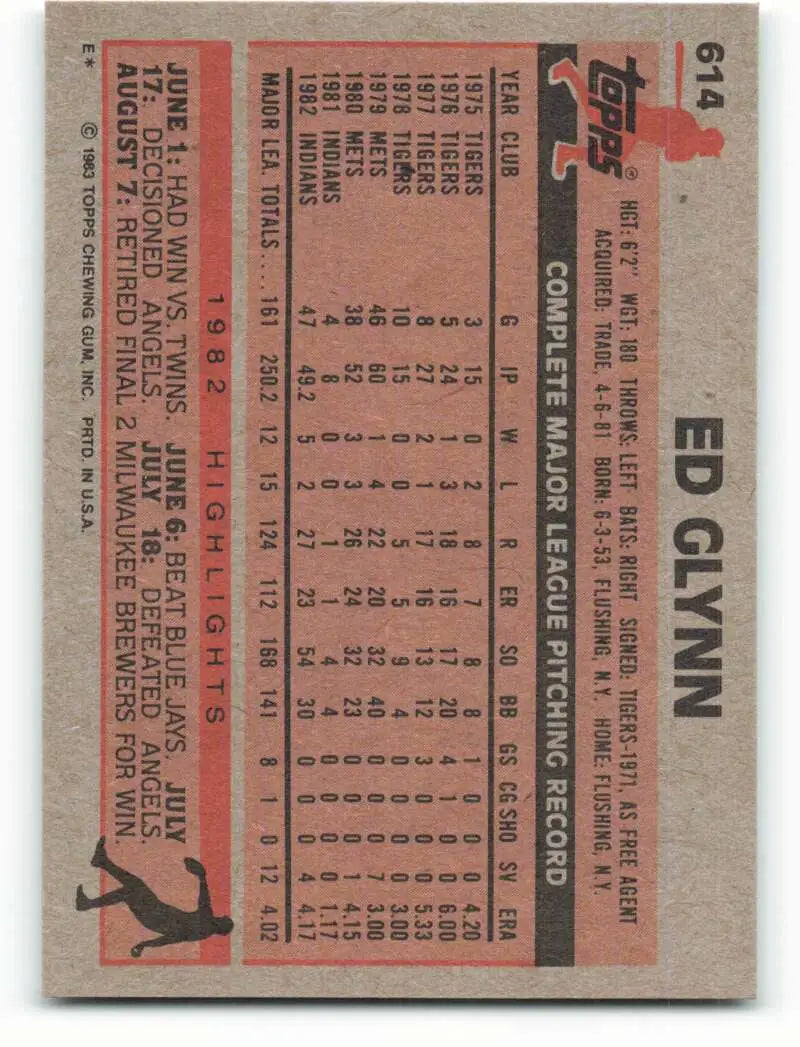 1983 Topps #614 Ed Glynn EX Excellent Cleveland Indians Baseball Card - Baseball Card Single