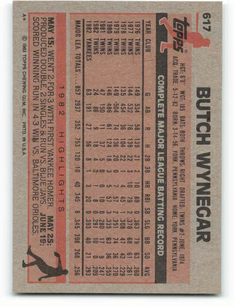 1983 Topps #617 Butch Wynegar EX Excellent New York Yankees Baseball Card - Baseball Card Single