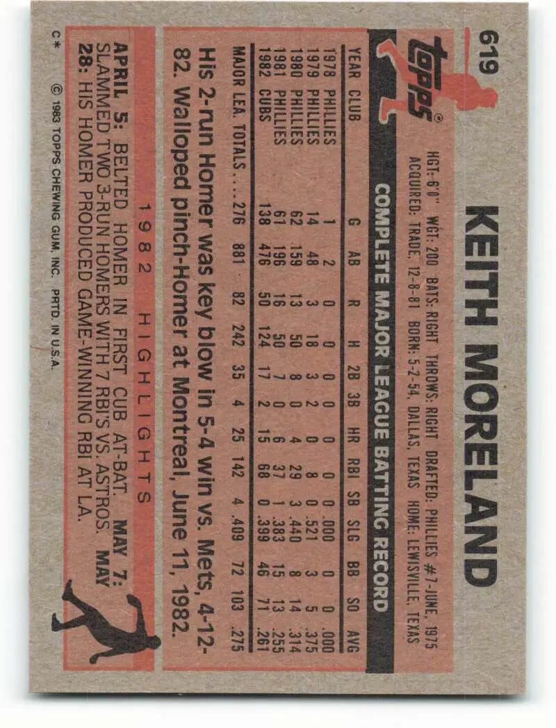 1983 Topps #619 Keith Moreland EX Excellent Chicago Cubs Baseball Card - Baseball Card Single