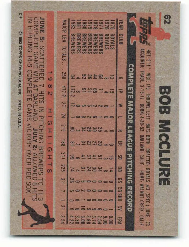1983 Topps #62 Bob McClure EX Excellent Milwaukee Brewers Baseball Card - Baseball Card Single