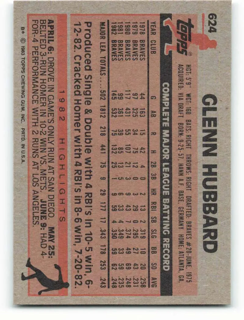 1983 Topps #624 Glenn Hubbard EX Excellent Atlanta Braves Baseball Card - Baseball Card Single