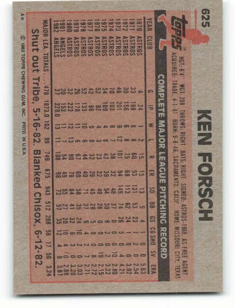 1983 Topps #625 Ken Forsch EX Excellent California Angels Baseball Card - Baseball Card Single
