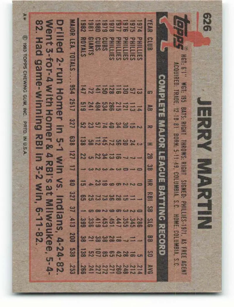 1983 Topps #626 Jerry Martin EX Excellent Kansas City Royals Baseball Card - Baseball Card Single