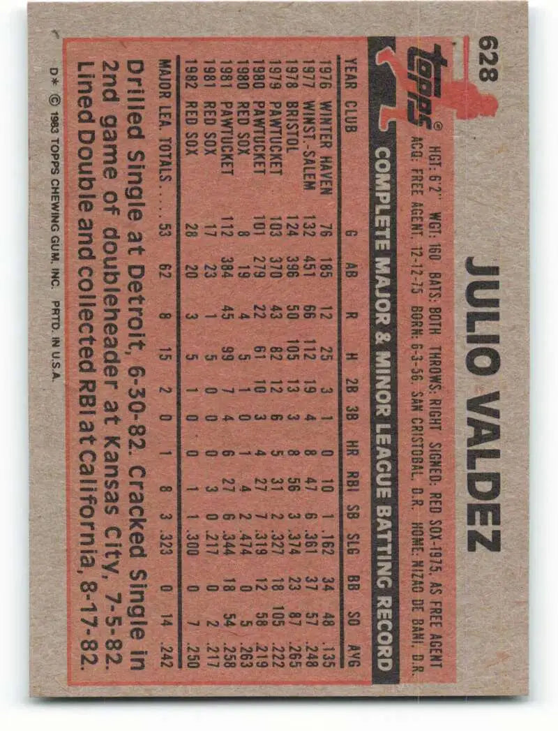1983 Topps #628 Julio Valdez EX Excellent Boston Red Sox Baseball Card - Baseball Card Single