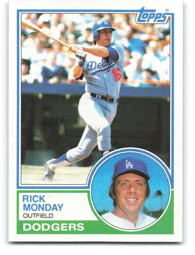 1983 Topps #63 Rick Monday EX Excellent Los Angeles Dodgers Baseball Card - Baseball Card Single