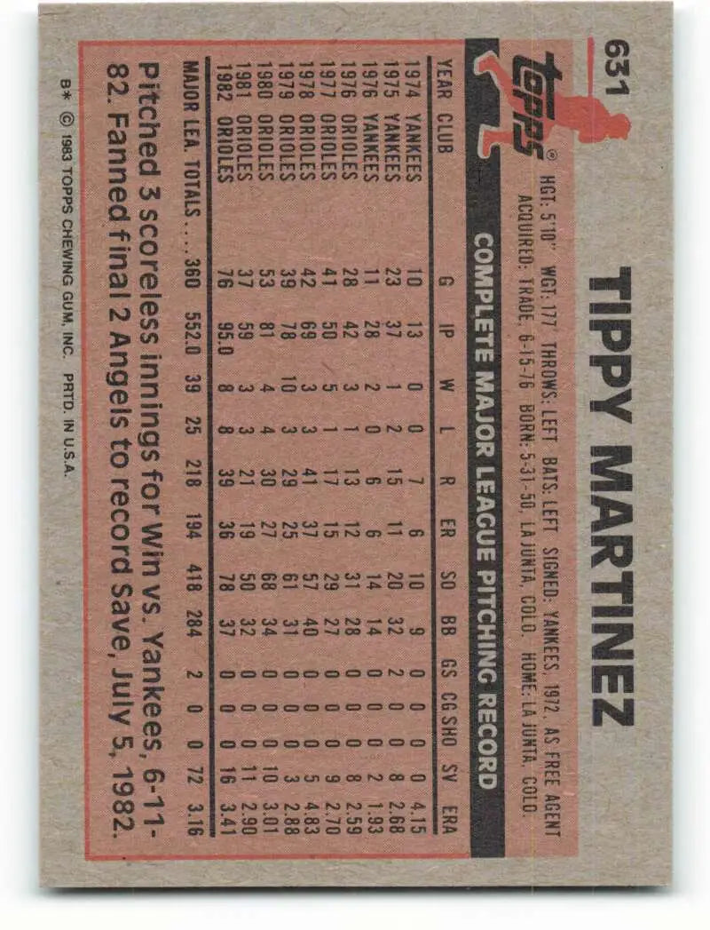 1983 Topps #631 Tippy Martinez EX Excellent Baltimore Orioles Baseball Card - Baseball Card Single