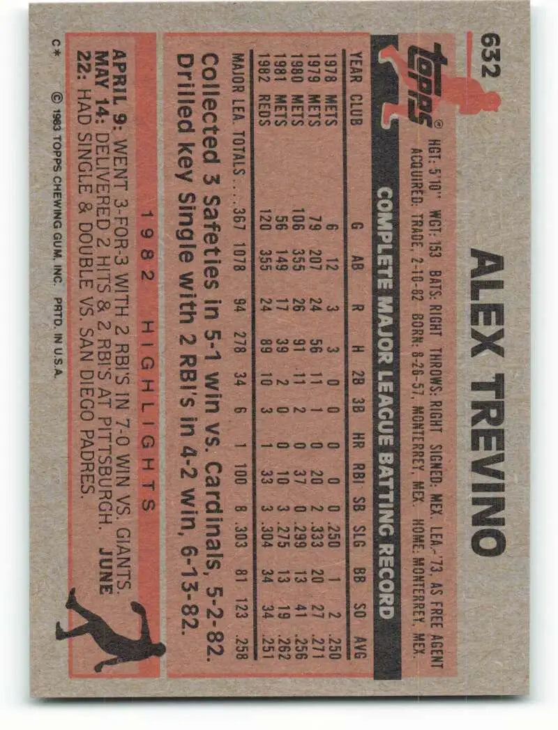 1983 Topps #632 Alex Trevino EX Excellent Cincinnati Reds Baseball Card - Baseball Card Single