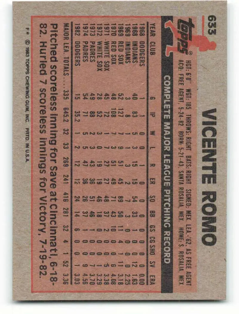 1983 Topps #633 Vicente Romo EX Excellent Los Angeles Dodgers Baseball Card - Baseball Card Single