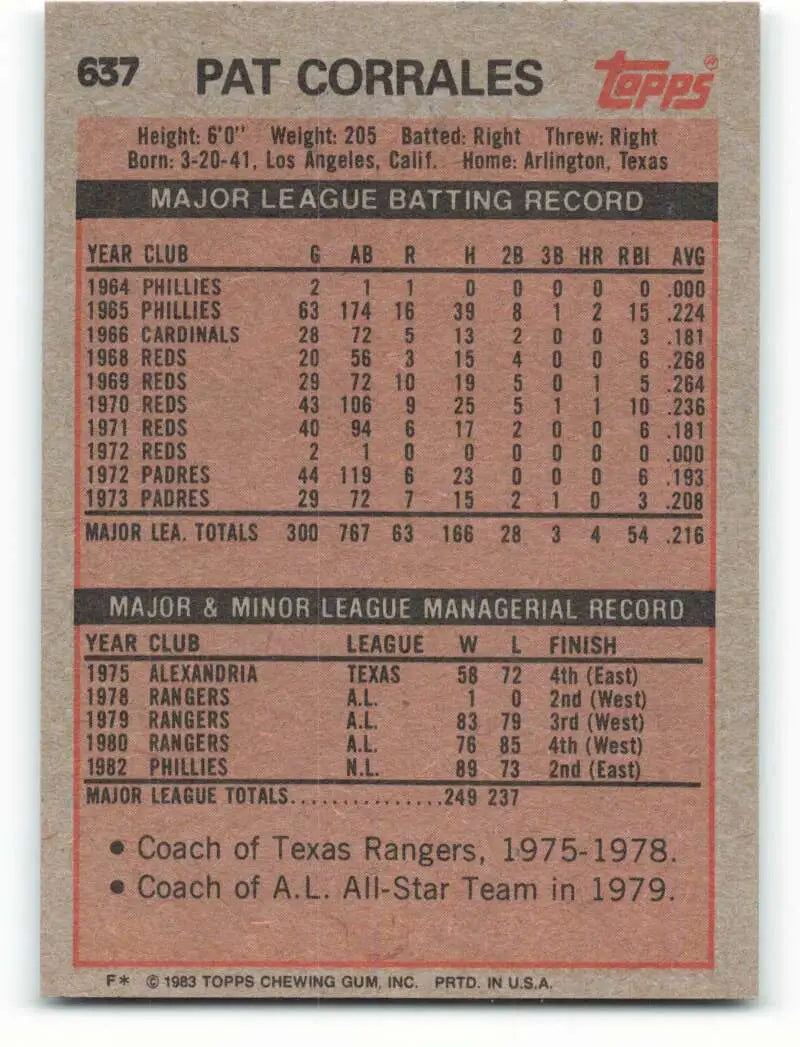 1983 Topps #637 Pat Corrales EX Excellent Philadelphia Phillies Baseball Card - Baseball Card Single